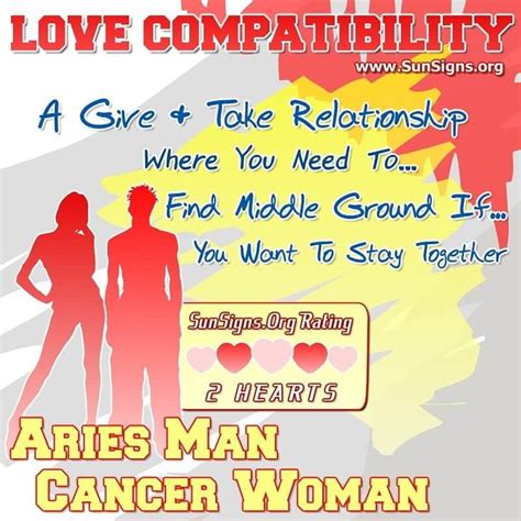 aries man dating cancer woman